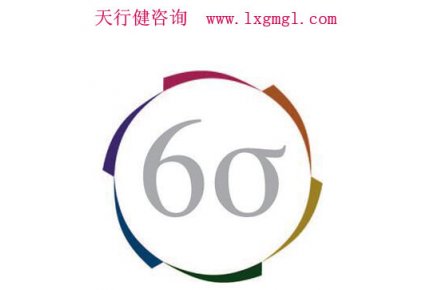 试验设计DOE经典课程培训